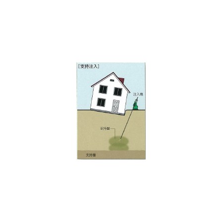 i-LEFT工法.png