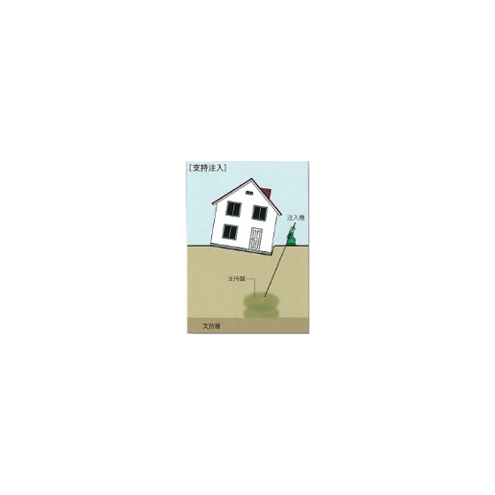 i-LEFT工法.png
