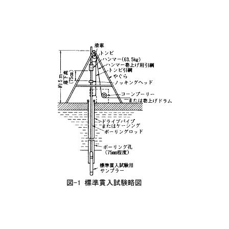 ボーリング.gif