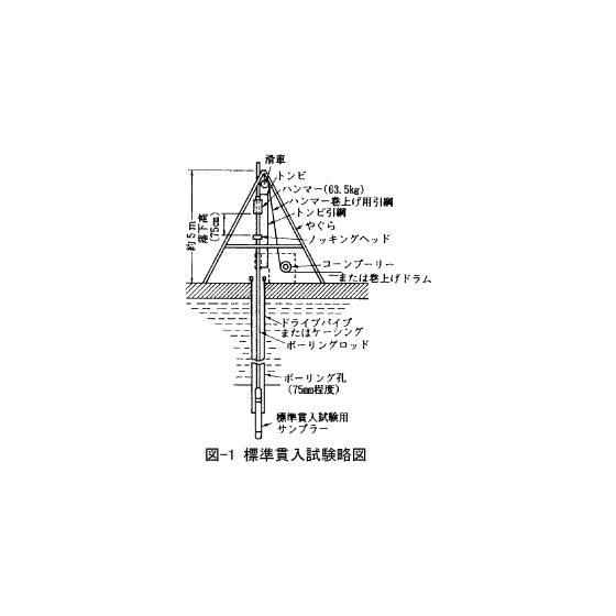 ボーリング.gif