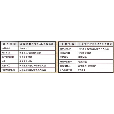 土質試験.jpg