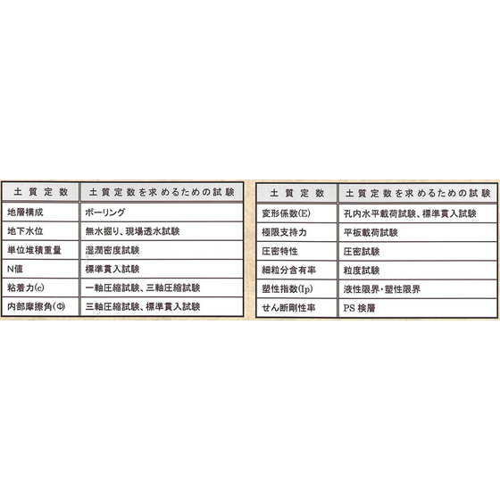 土質試験.jpg