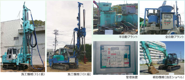地盤補強工事【性能証明工法】クロスウィングコラム工法|ジオテック