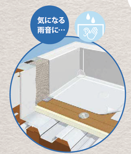 リベットルーフ防水新LCS工法 雨音軽減仕様