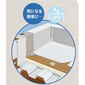 リベットルーフ防水新LCS工法 雨音軽減仕様