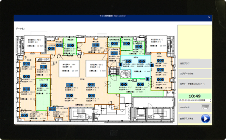 集中監視・遠隔操作システム『AM'S』