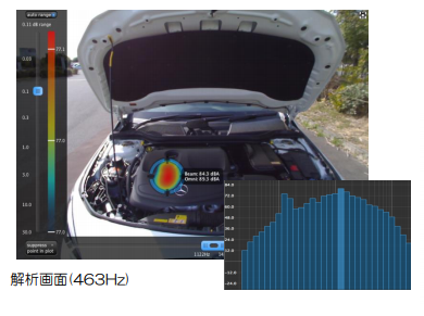 Acoustic cameraHextile/Multitile