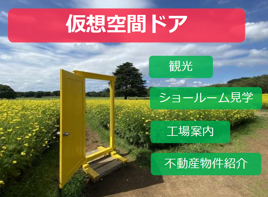 仮想空間ドア、ショールーム見学や観光などで活用