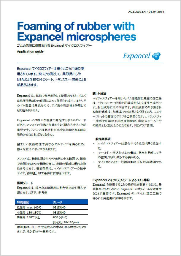 【資料】ゴムの発泡に使用されるExpancelマイクロスフィアー