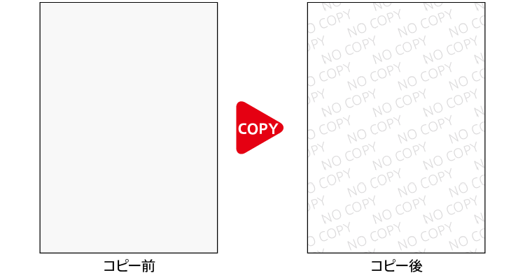 コピーガード印刷サービス