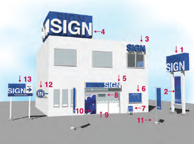 看板製作サービス