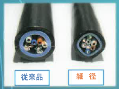 屋外用細径ケーブル『UTP-C5E-W』