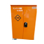 Rental and lease of inverter panels.