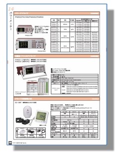 クロスニードルSWRパワー計(交差形電力計)】SX20C エクセリ | イプロス