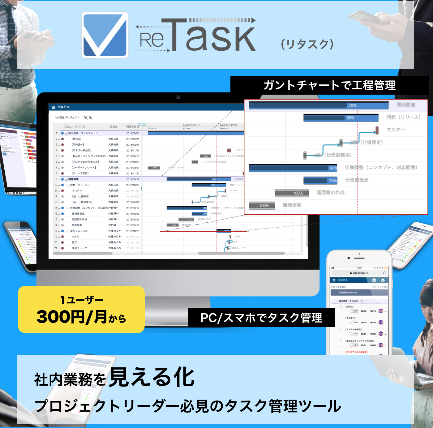 クラウド型タスク管理ツール『ReTask(リタスク)』 | イプロス