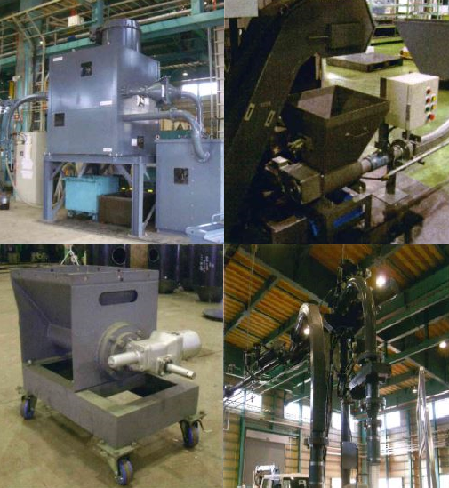 切粉マジックシステム(R)【切粉の輸送を自動化】