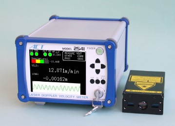 ワイドレンジ速度測定システム『MODEL 2541』