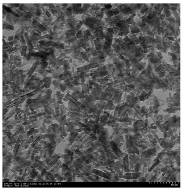 酸化ガリウムのナノ粒子の特性について