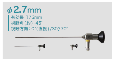 ボアスコープ『3R-BS27/40/60/80シリーズ』 ノダキ | イプロス