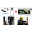 Creation of manuals using highly portable wearables and imaging software.