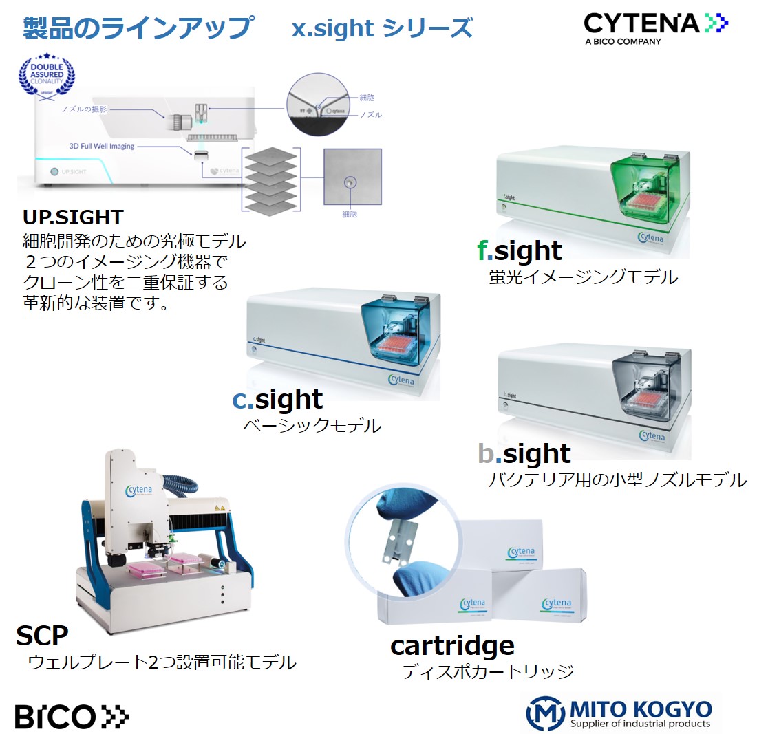 小物 MSYL シングルセル分注装置 x. sight | 水戸工業 - Powered by イプロス