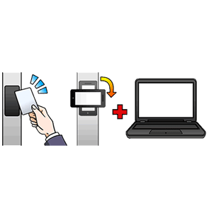 入退室管理システムナビ『Spaxシリーズ』