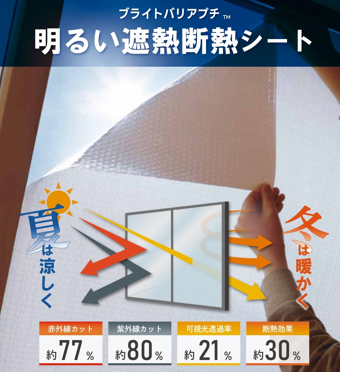 イアシス 温熱シート 省エネ・節電】部屋が暗くなりにくい窓用断熱・遮熱シート | 川上産業