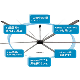 【イベント会場向け】大型シーリングファン