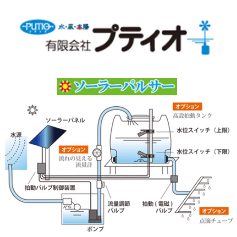 “天候に合わせて”自動で水やり＆適切な追肥を！農作業のお役立てに