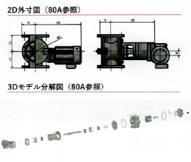 【課題解決事例】日本国内の加工食品メーカー様