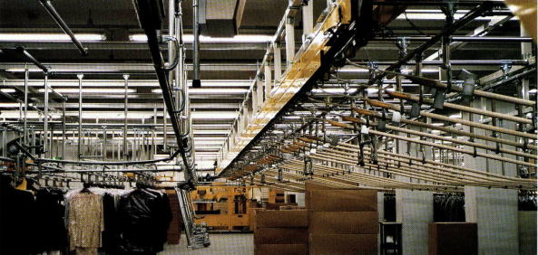 オーバーヘッドコンベアシステム