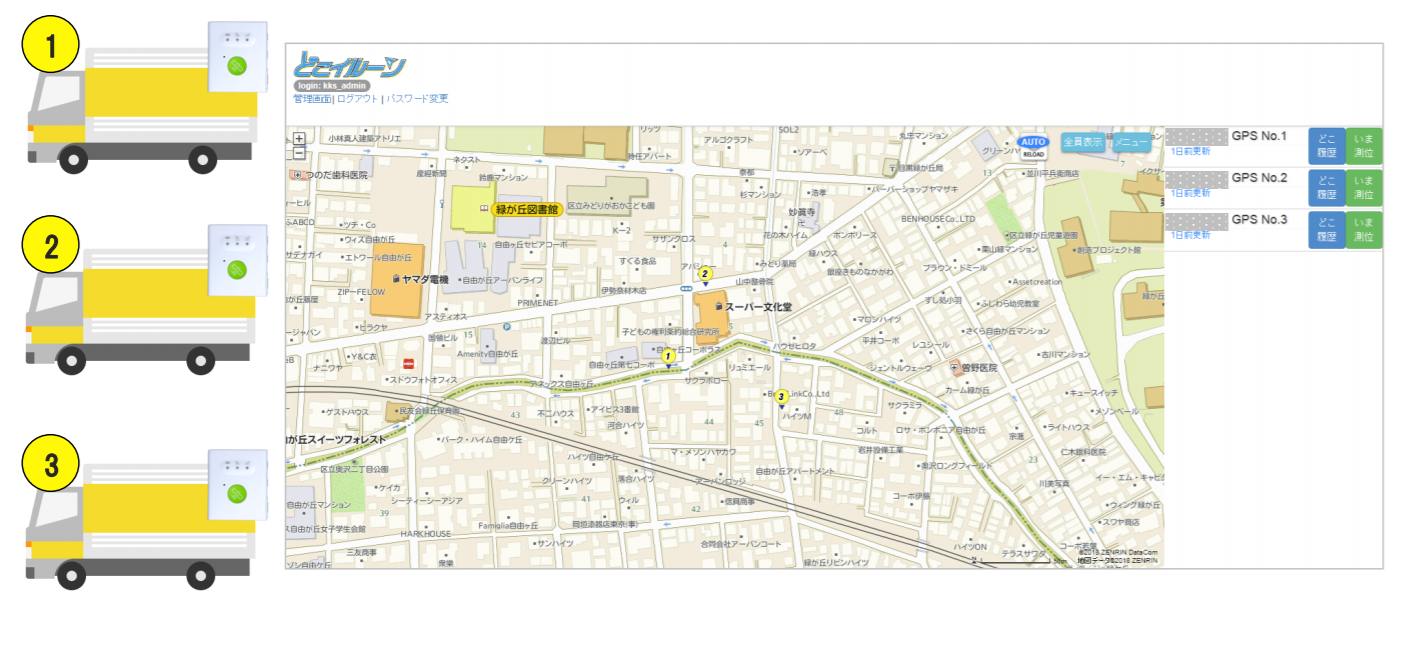 GPSを活用した車両管理ソリューション【事例付き資料進呈！】