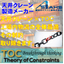 Introduction to Improving In-Factory Logistics: Ceiling Cranes &times; TOC (Theory of Constraints)