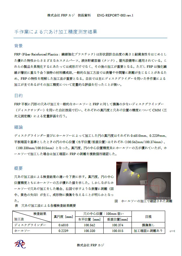 手作業による穴あけ加工精度測定結果【技術資料】