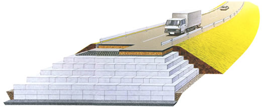 【土木資材】EDO-EPS工法