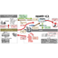 Support Solution "MDM Operation Outsourcing Service"