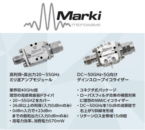 5G向け 超広帯域アンプ／超広帯域ゲイン・スロープ・イコライザー