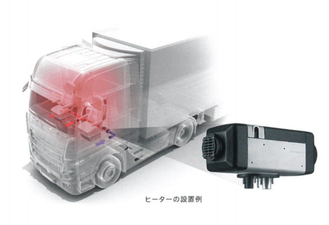 エアヒーター『Air Top 2000 STC』