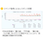 【導入事例】株式会社寺岡精工様