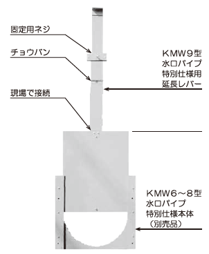 流川 翔さん専用 エアコン等のドレン排水管に！ メンテナンスが可能！『ドレン