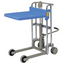 Cargo handling machinery "Santocar Table Type"