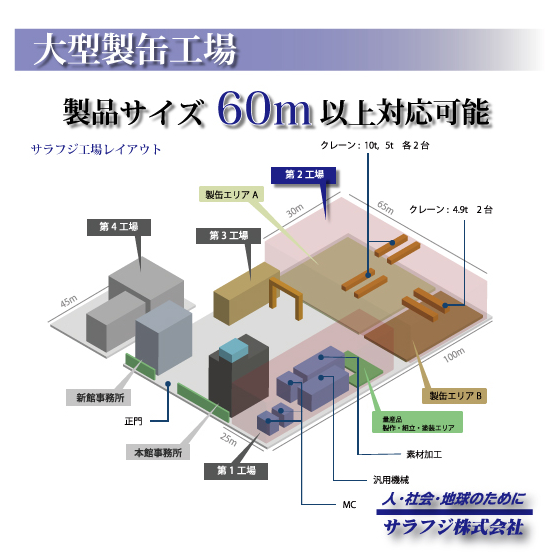 工場レイアウトサムネ.jpg