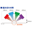 Multi-wavelength equipped mixed wavelength UV-LED device