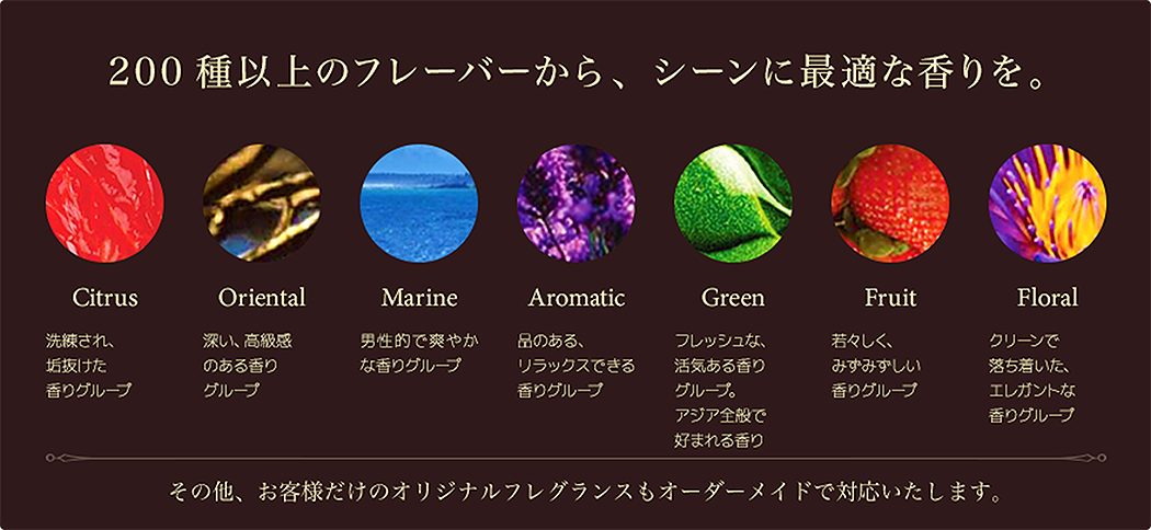 香りのご提案サービス