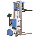 移動式門型クレーン／レンタル レント | イプロス