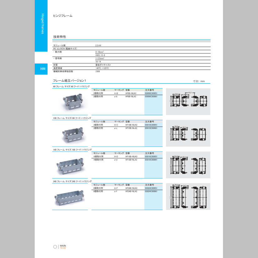 フレキシブルコンバインインサート HMシリーズ　総合カタログ