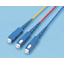Fiber optic product Pico Code Jumper PLC-SC
