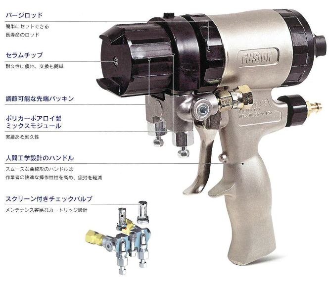 メカニカルパージ式ガン『フュージョンMP』