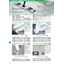 BenCot Mop / Ceiling Mop Set / Closer Mop