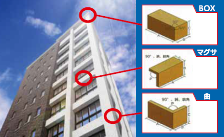 タイル接着加工